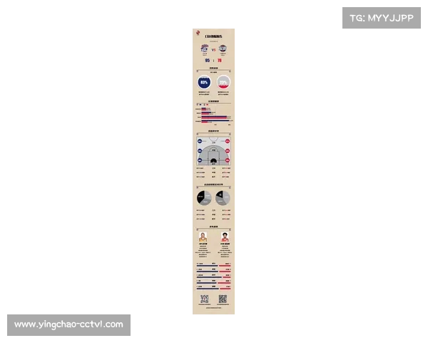 五外体系统治2026篮坛:雷霆精细化空间战术颠覆传统位置概念