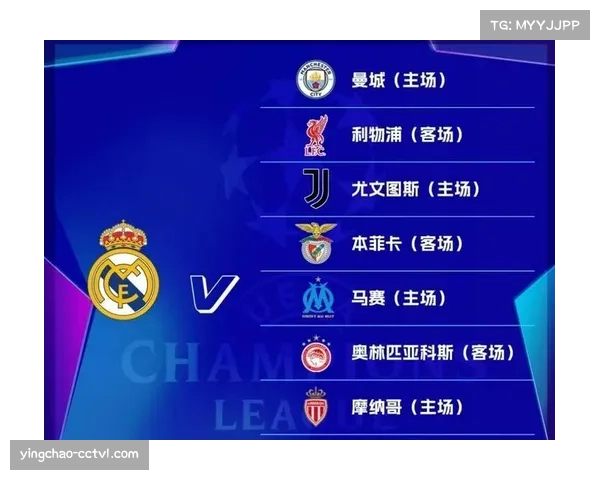 欧足联公布欧冠淘汰赛完整赛程,决赛定于5月30日在布达佩斯举行 欧足联公布欧冠淘汰赛完整赛程,决赛定于5月30日在布达佩斯举行